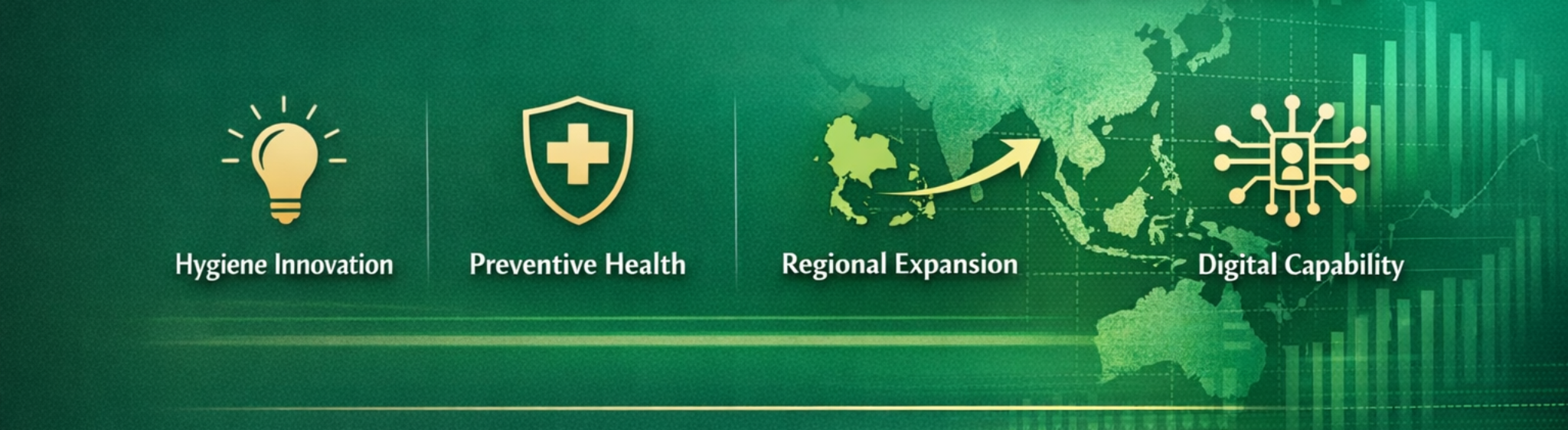 GreatCare research positioning visual